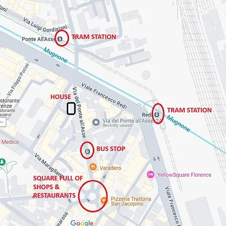 アパート Tuscan Loft - 7 Guests With Patio *